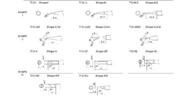 Hakko Soldering Iron Tips